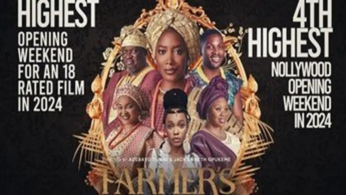 Farmer’s Bride (2024) – Movie Synopsis